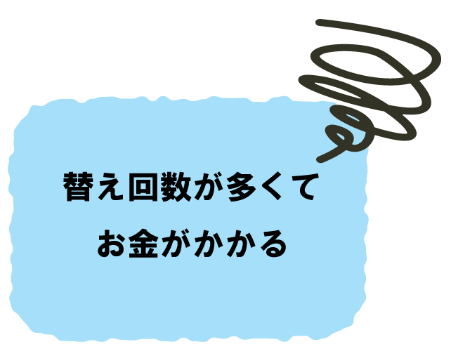 チップソーの買い替え回数が多くてお金がかかる